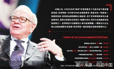 图片来源：视觉中国