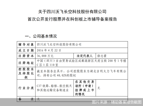 图片来源：辅助备案报告截图