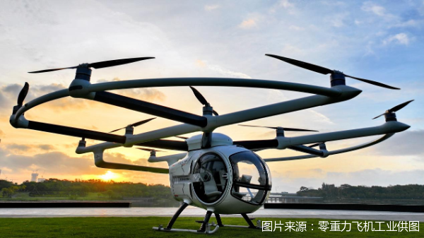 图片来源：零重力飞机工业供图