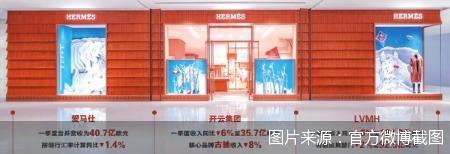 图片来源：官方微博截图