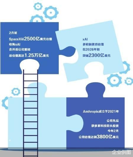 企业供图