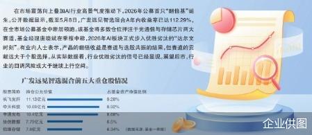 企业供图