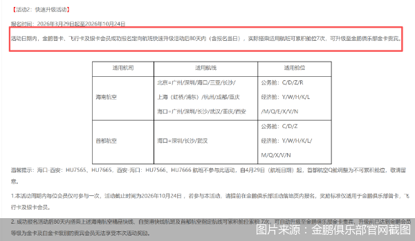 图片来源：金鹏俱乐部官网截图