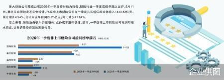 企业供图