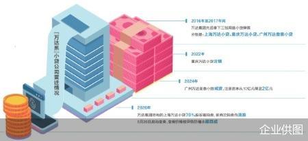 企业供图