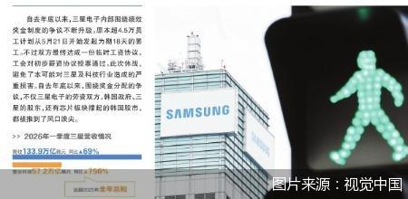 图片来源：视觉中国
