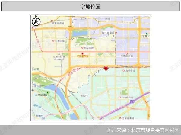 图片来源：北京市规自委官网截图