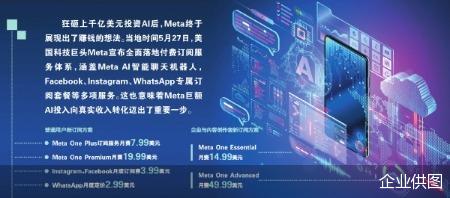 企业供图