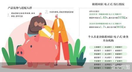 企业供图