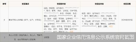 国家企业信用信息公示系统官网截图