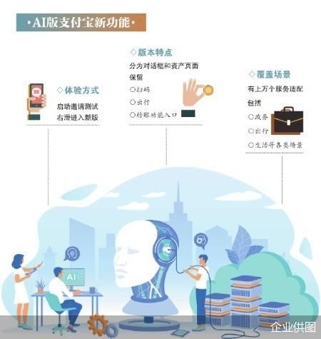 企业供图