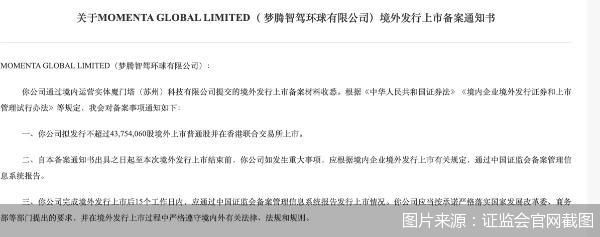 图片来源：证监会官网截图