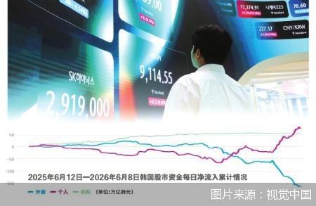 图片来源：视觉中国