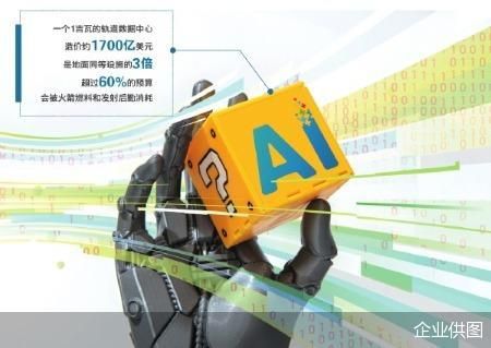 企业供图