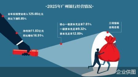 企业供图