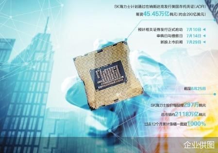 企业供图