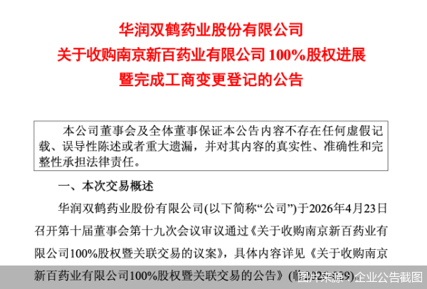 图片来源:企业公告截图