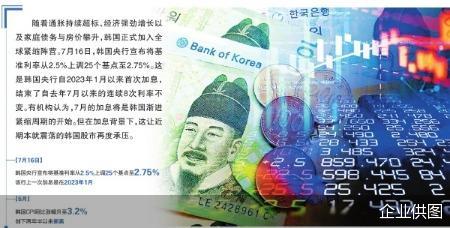 企业供图