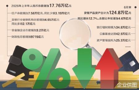 企业供图
