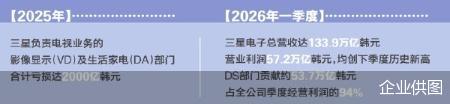 企业供图