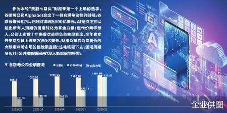 企业供图