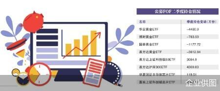 企业供图