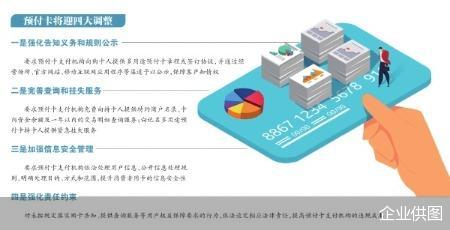 企业供图
