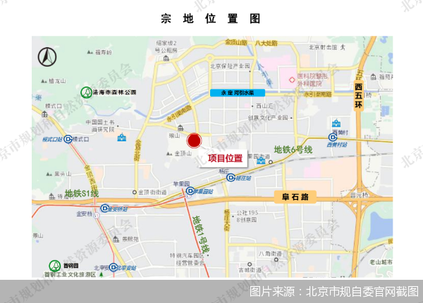 图片来源：北京市规自委官网截图