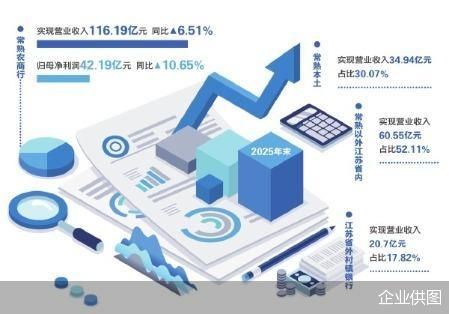 企业供图