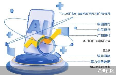 企业供图