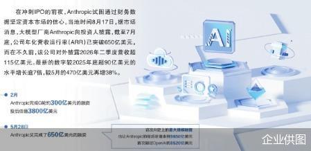 企业供图
