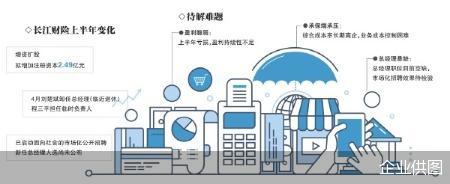 企业供图