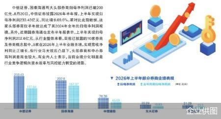 企业供图