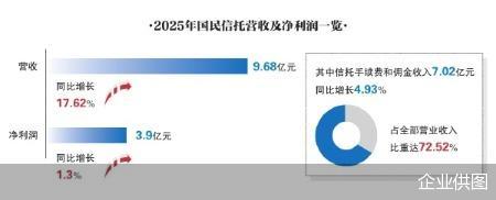 企业供图