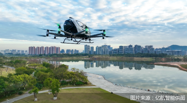 图片来源:亿航智能供图
