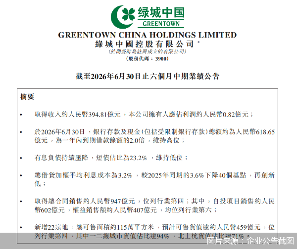 图片来源：企业公告截图