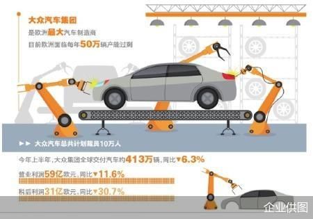企业供图