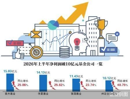 企业供图