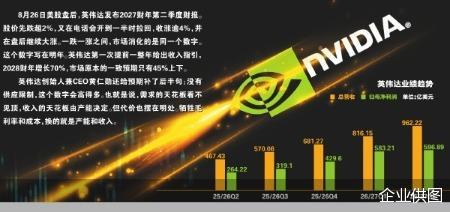 企业供图