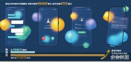 企业供图