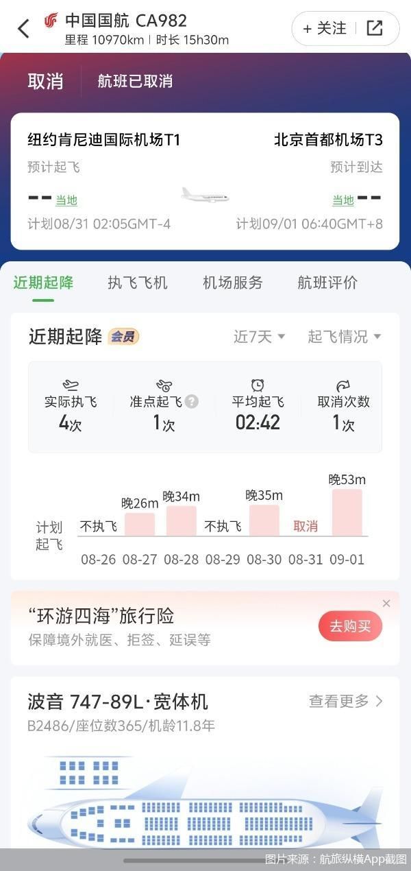 图片来源：航旅纵横App截图