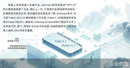企业供图