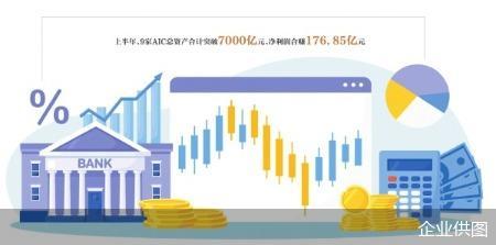 企业供图