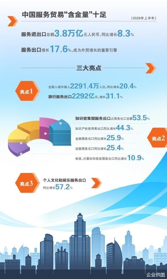 企业供图