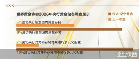 企业供图