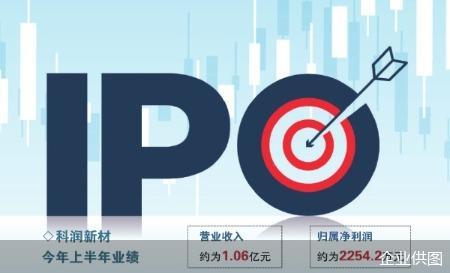 企业供图