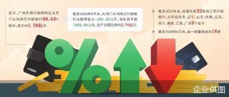 企业供图