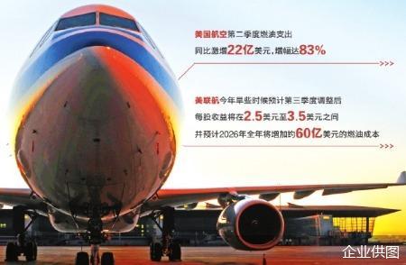 企业供图