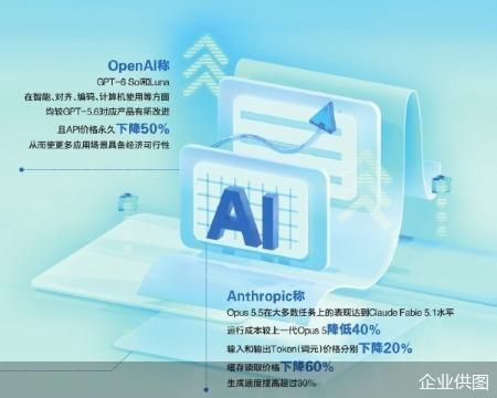 企业供图