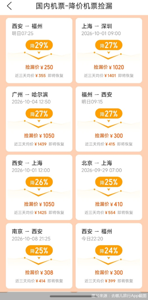 图片来源：去哪儿旅行App截图